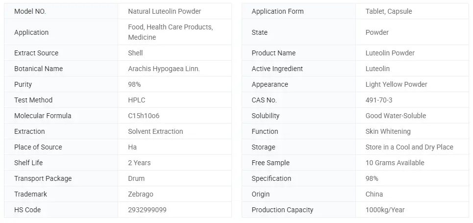 Luteolin Powder.png